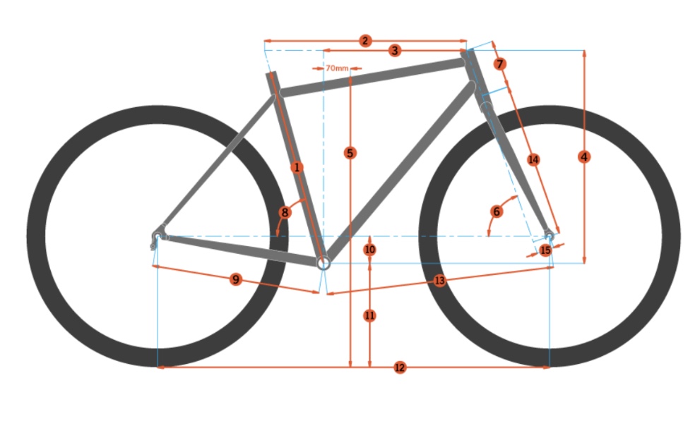Bike geometry. Kona Blast 2020. Stels 400 велосипед стендовер. Стендовер шоссейного велосипеда. Габариты велосипеда author Kinetic.
