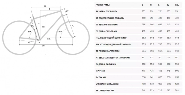 Горный велосипед Merida BIG.TRAIL 200 2022 года, в магазине Desporte.ru