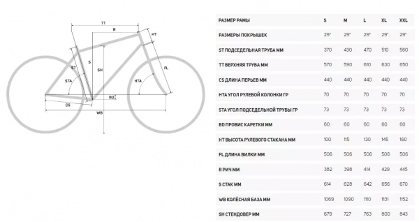 Горный велосипед Merida BIG.NINE SLX-EDITION 2022 года, в магазине Desporte.ru