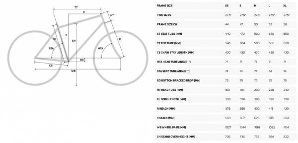 Велосипед Silex+ 8000-E (2021). Магазин Desporte.ru