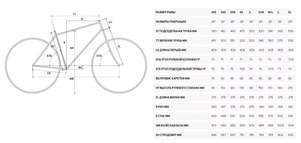 Шоссейный велосипед Merida SCULTURA RIM 4000 2022 года, в магазине Desporte.ru