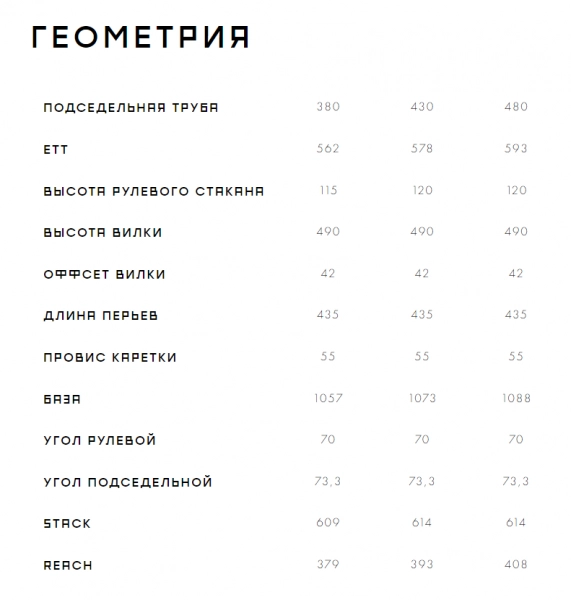 Велосипед Format 1412 27,5 2023. Магазин Desporte.ru