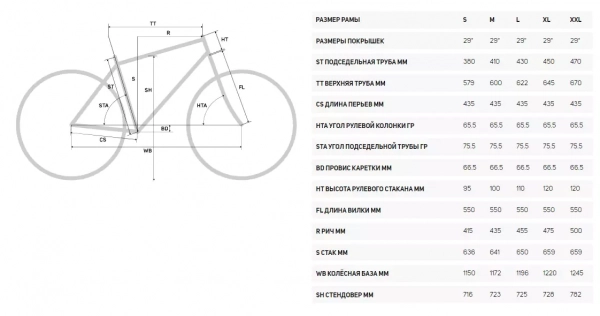 Горный велосипед Merida BIG.TRAIL 600 2022 года, в магазине Desporte.ru