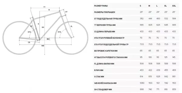 Горный велосипед Merida BIG.NINE LIMITED 2022 года, в магазине Desporte.ru