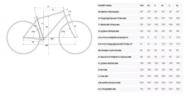 Шоссейный велосипед Merida SCULTURA ENDURANCE 6000 2022 года, в магазине Desporte.ru. Fit в студии в подарок!