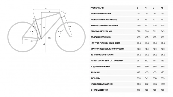 Велосипед BIG.TRAIL 200 (2021). Магазин Desporte.ru