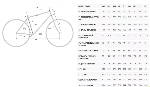 Шоссейный велосипед Merida SCULTURA RIM 100 2022 года, в магазине Desporte.ru