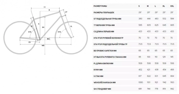 Горный велосипед Merida BIG.NINE 4000 2022 года, в магазине Desporte.ru