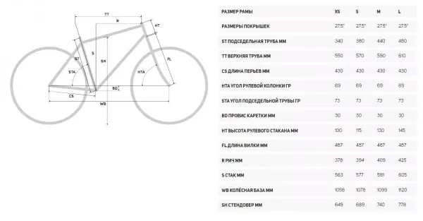 Горный велосипед Merida BIG.SEVEN 20 2022 года, в магазине Desporte.ru