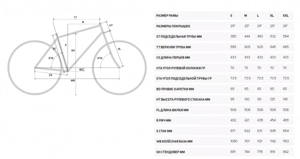 Горный велосипед Merida BIG.NINE XT 2022 года, в магазине Desporte.ru