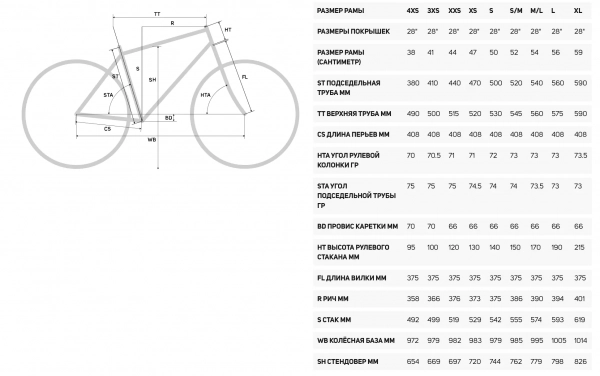 Велосипед SCULTURA RIM 400 (2021). Магазин Desporte.ru