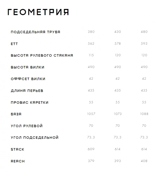 Велосипед Format 7713 2022. Магазин Desporte.ru