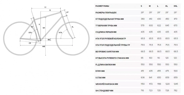 Горный велосипед Merida BIG.TRAIL 700 2022 года, в магазине Desporte.ru