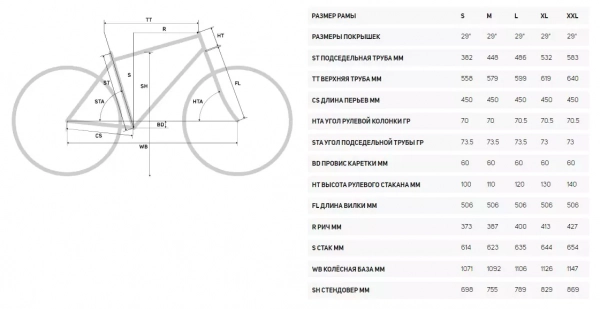 Горный велосипед Merida BIG.NINE 15 2022 года, в магазине Desporte.ru