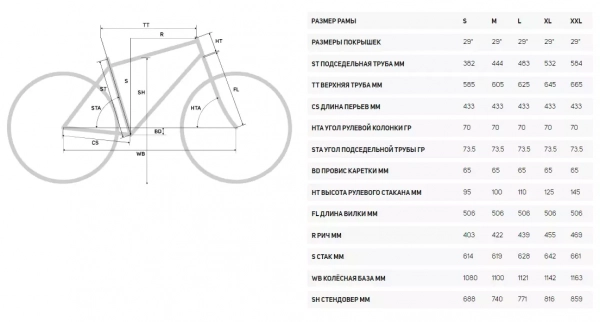 Горный велосипед Merida BIG.NINE 600 2022 года, в магазине Desporte.ru