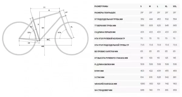 Горный велосипед Merida BIG.NINE 600 2022 года, в магазине Desporte.ru