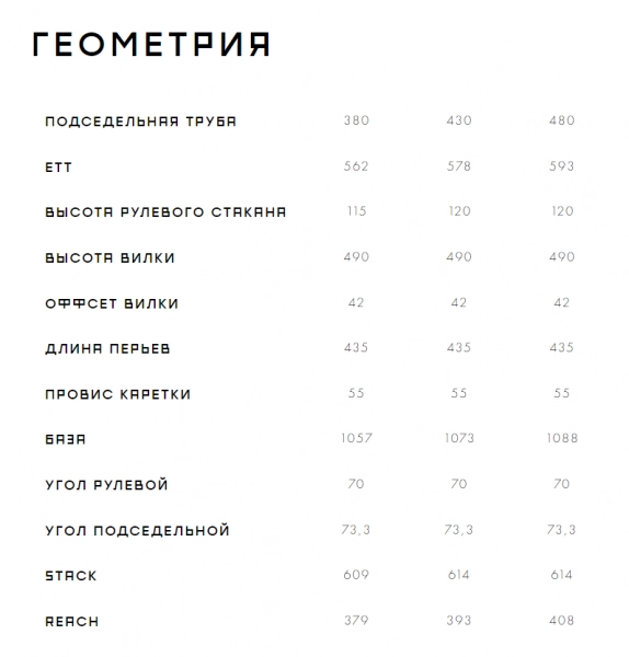Велосипед Format 7711 2022. Магазин Desporte.ru