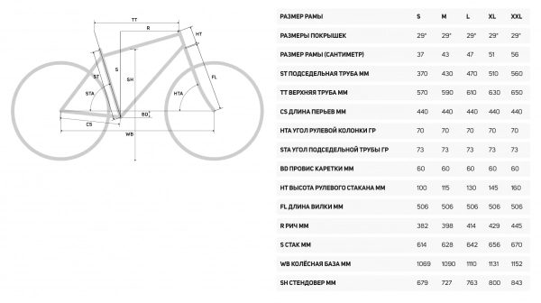 Велосипед BIG.NINE 100-3x (2021).Магазин  Desporte.ru