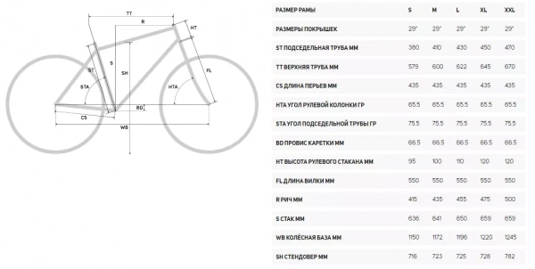 Горный велосипед Merida BIG.TRAIL 400 2022 года, в магазине Desporte.ru