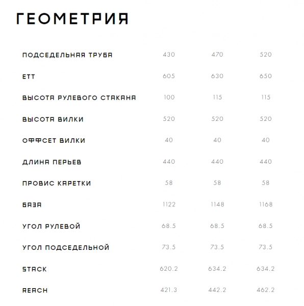 Велосипед Format 1211 29 2023. Магазин Desporte.ru