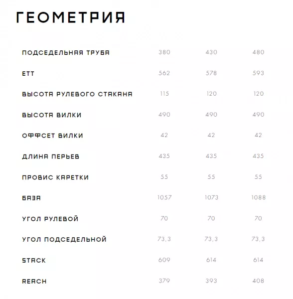 Велосипед Format 1415 27,5 2023. Магазин Desporte.ru