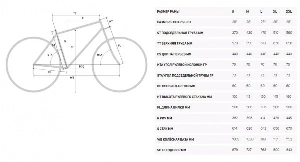 Горный велосипед Merida BIG.NINE 60-3x 2022 года, в магазине Desporte.ru