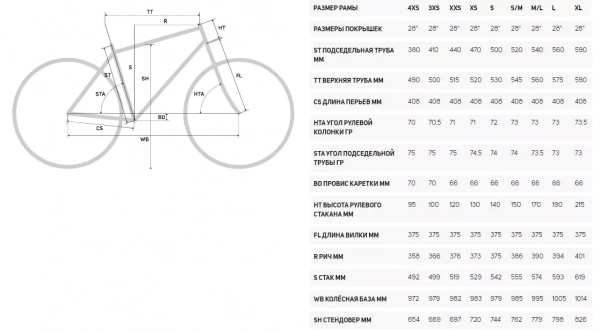 Шоссейный велосипед Merida SCULTURA RIM 300 2022 года, в магазине Desporte.ru