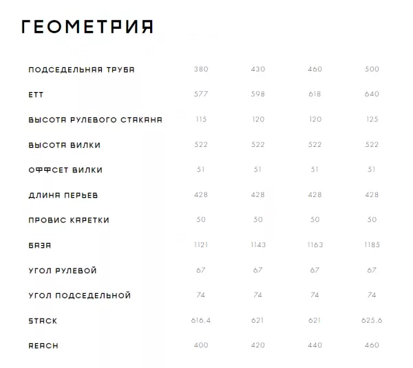 Велосипед Format 1313 29 2023. Магазин Desporte.ru