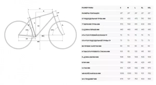 Горный велосипед Merida BIG.NINE XT2 2022 года, в магазине Desporte.ru