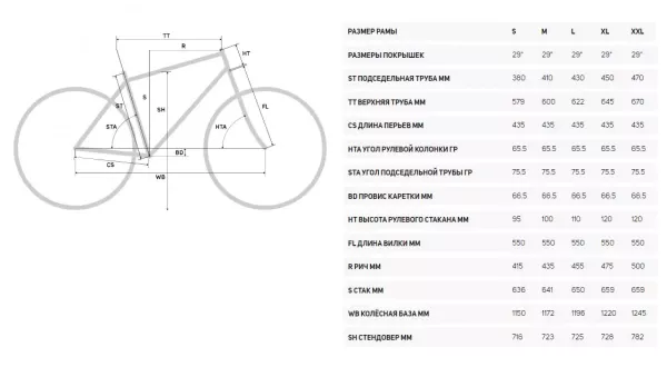 Горный велосипед Merida BIG.TRAIL 500 2022 года, в магазине Desporte.ru